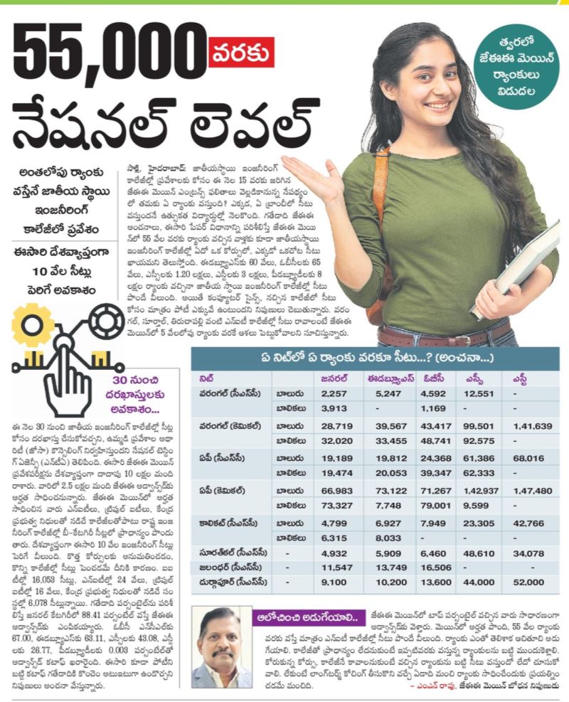 సాక్షి : Sakshi Telugu News Paper | Sakshi EPaper | Sakshi Andhra ...